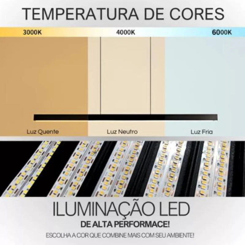 Empresa de led